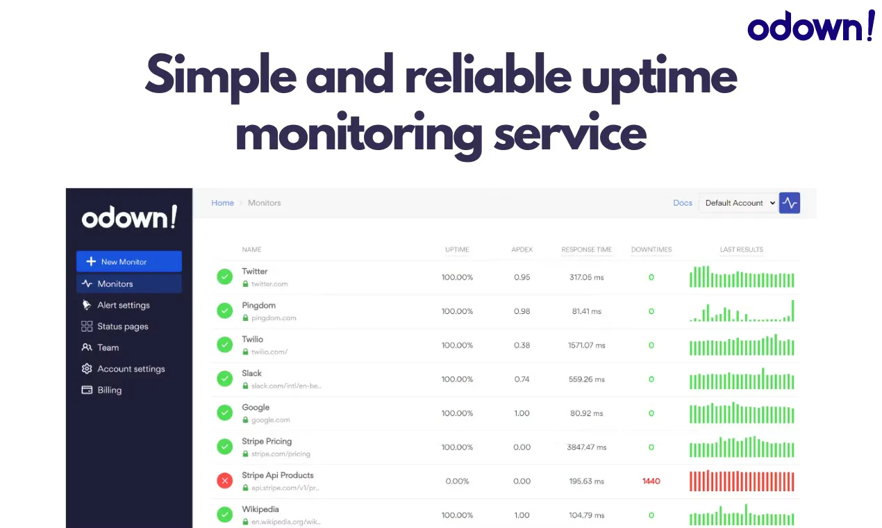 Screenshot von Odown