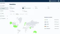 Screenshot of Myra DDoS Protection