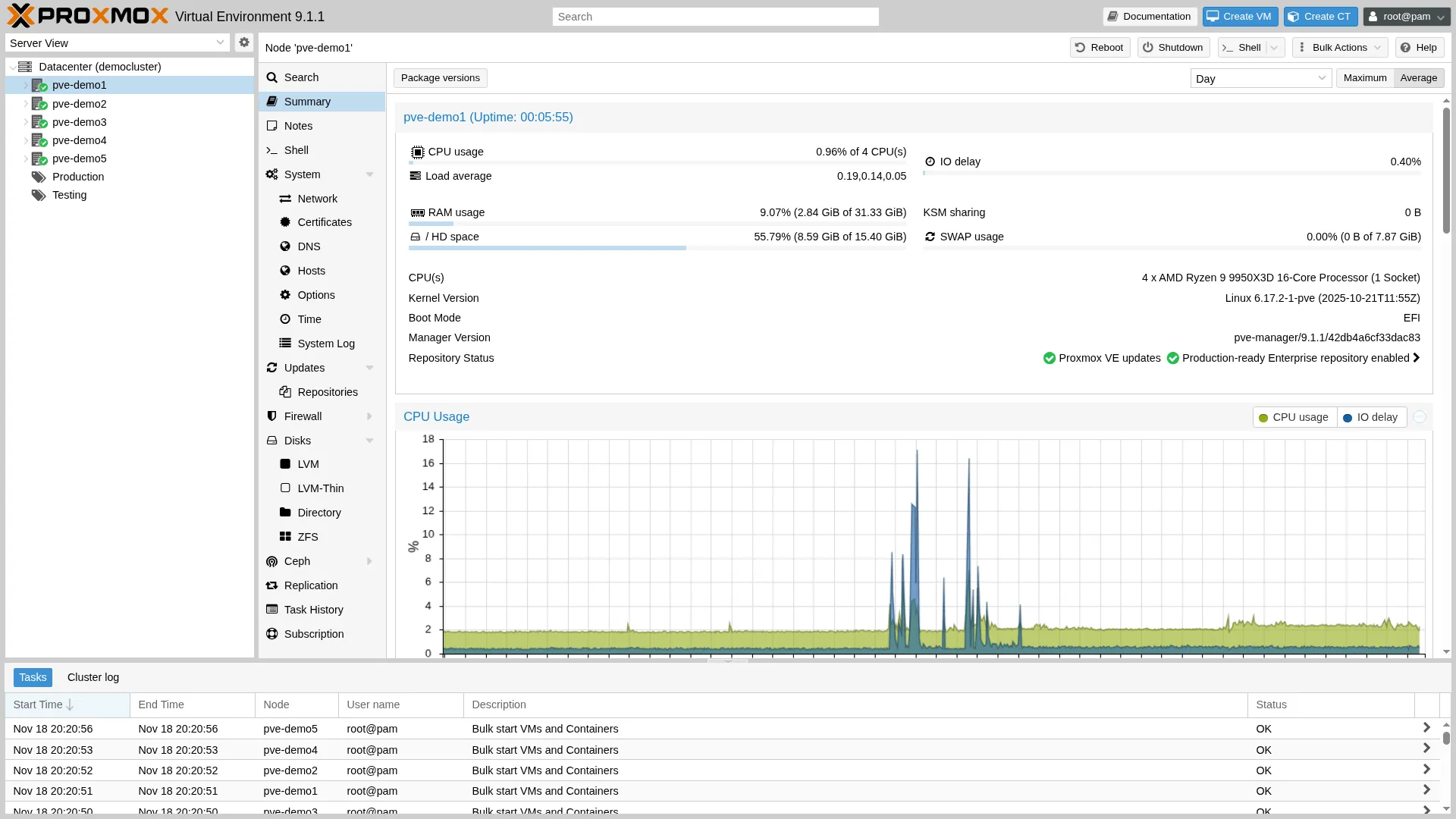 Screenshot von Proxmox VE