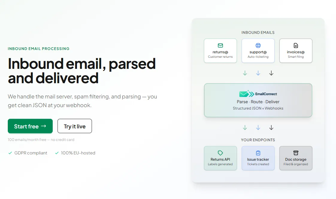 Screenshot von EmailConnect