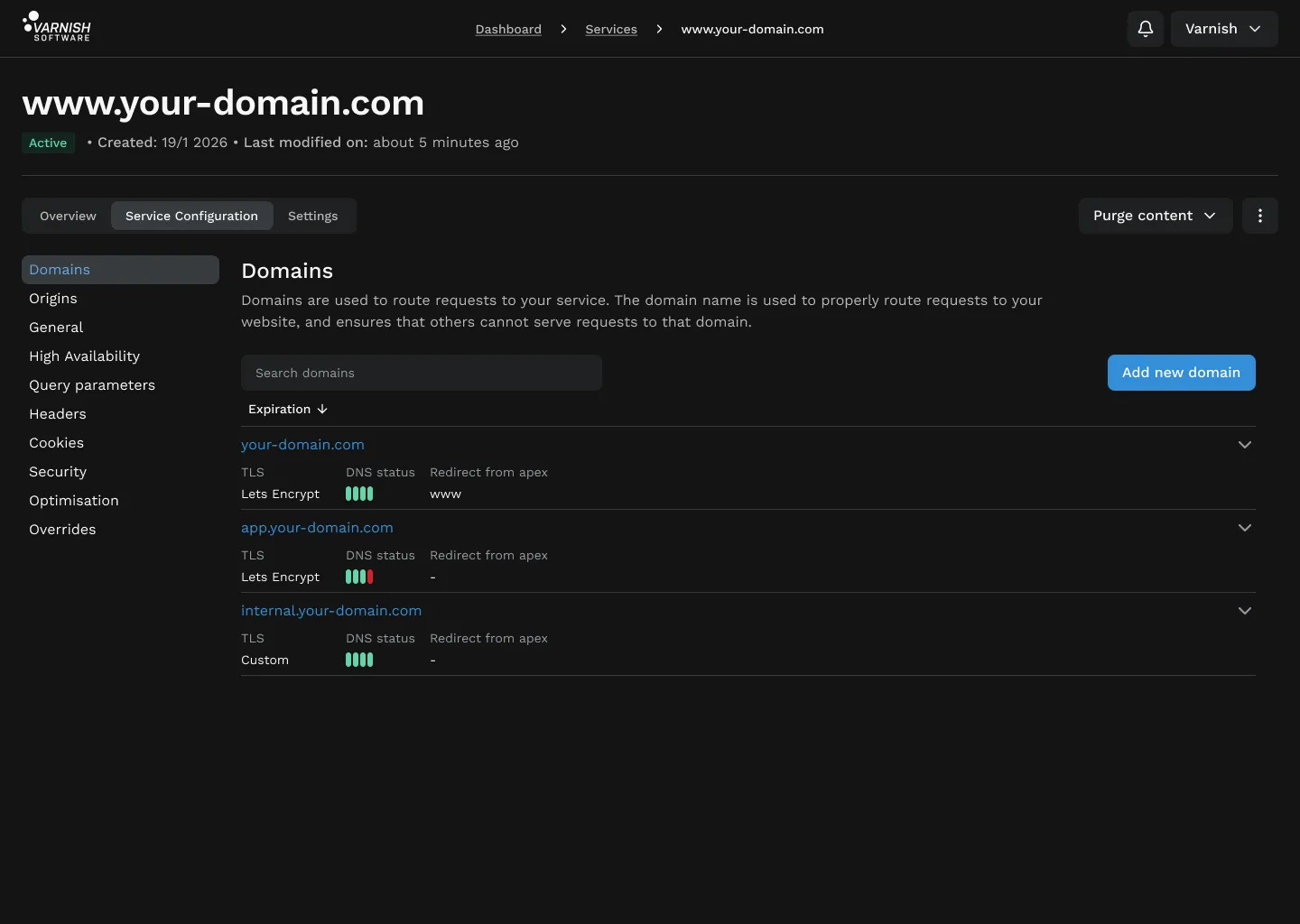 Screenshot von Varnish CDN
