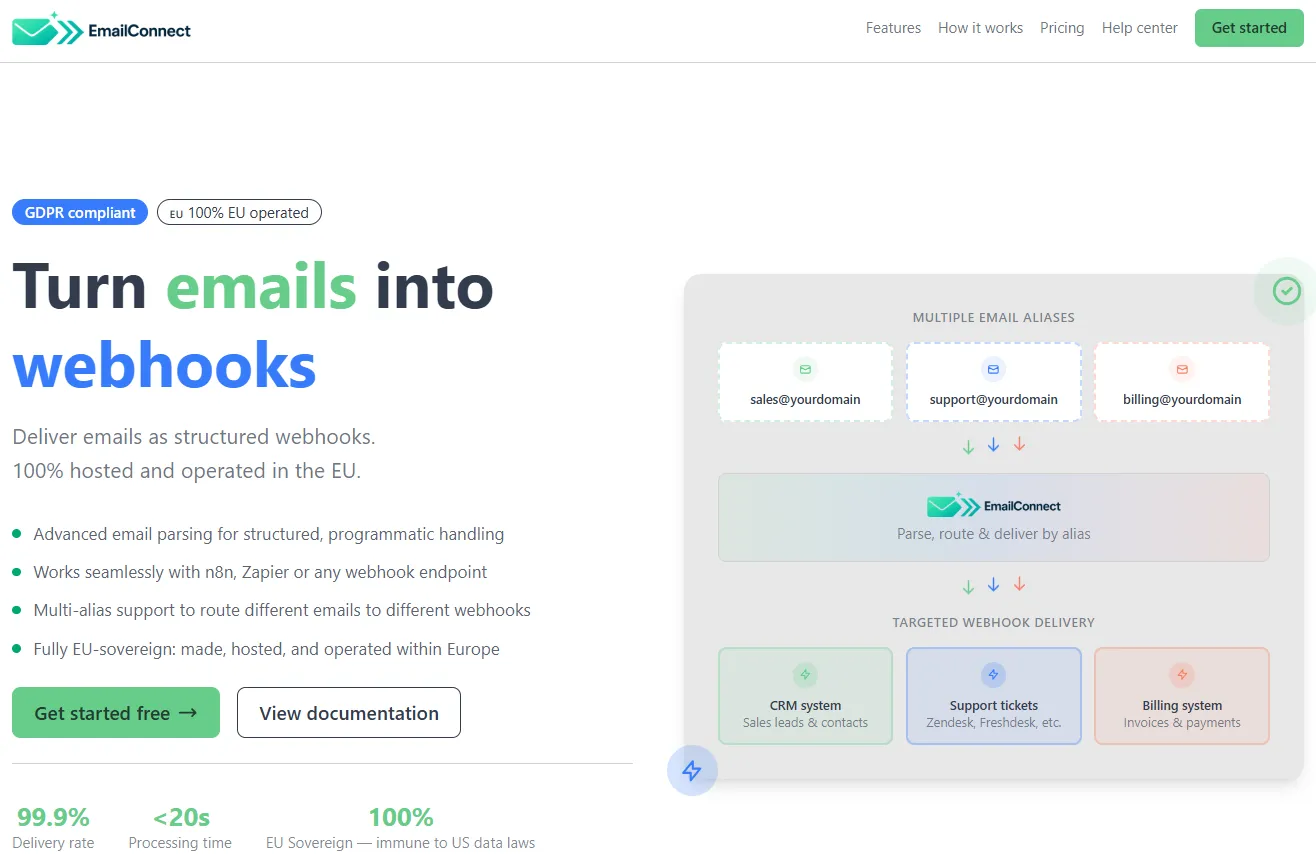Screenshot of EmailConnect