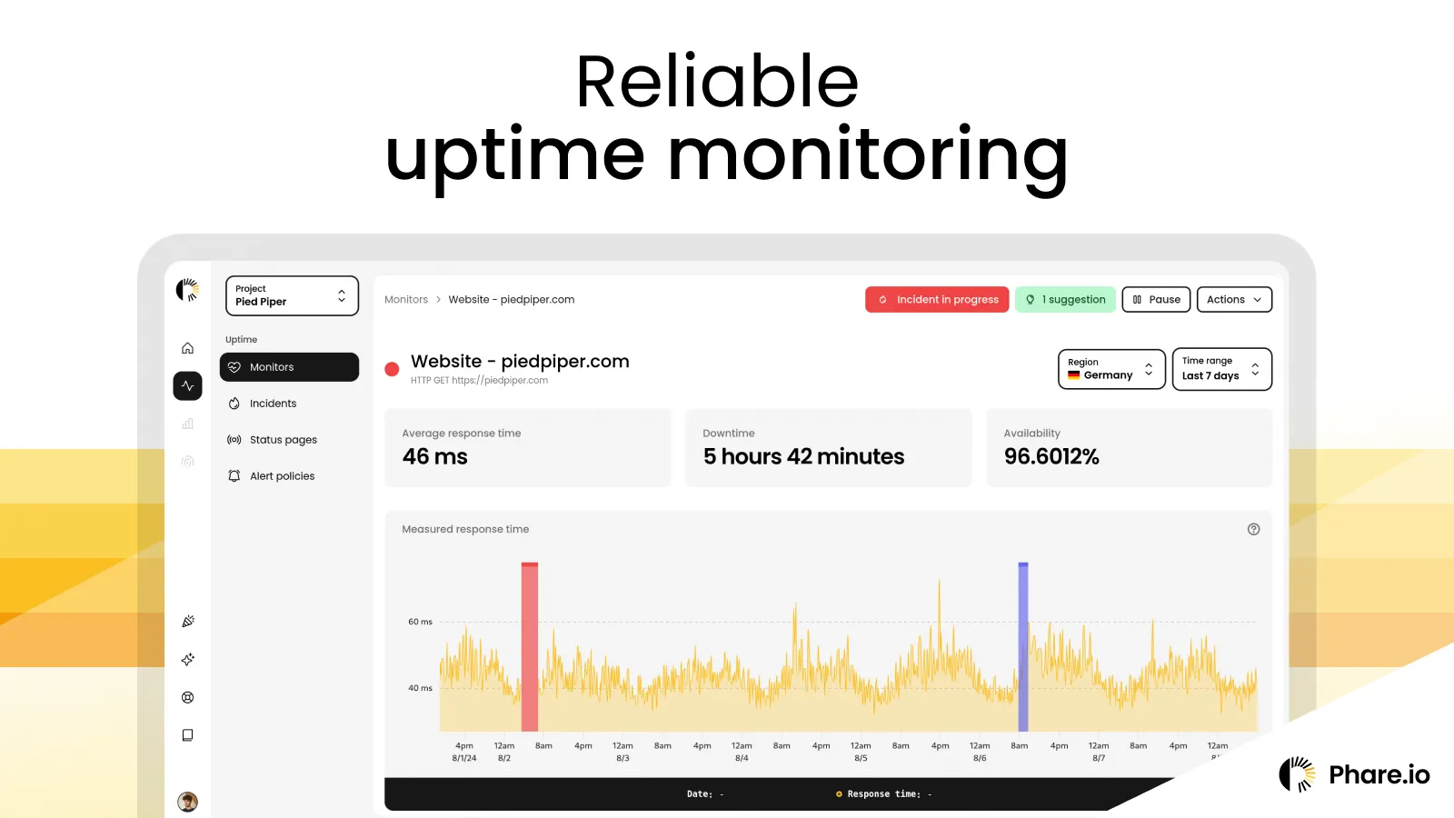 Screenshot von Phare Uptime